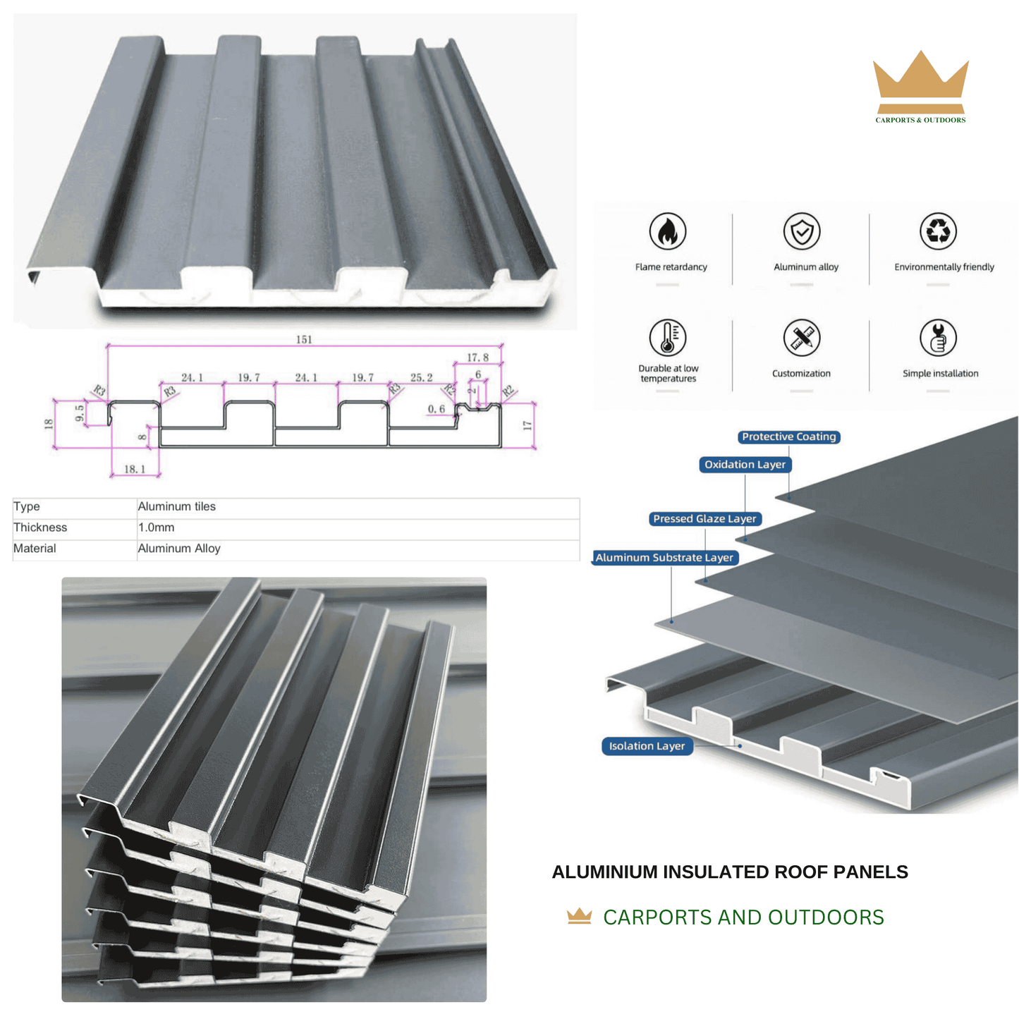 Insulated Carports & Pergolas - GREY - Carports and Outdoors Aus