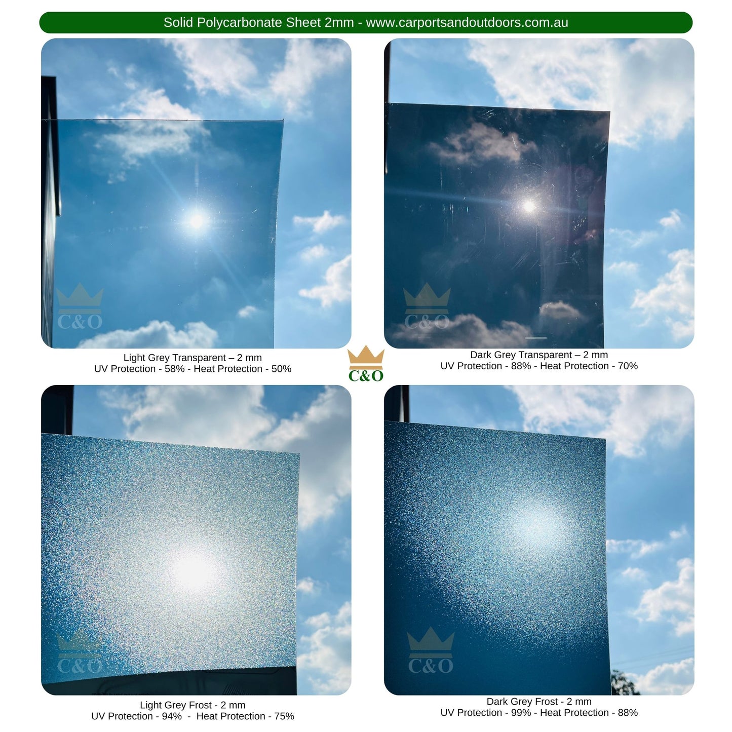 Soid Polycarbonate sheet comparison for UV and heat protection