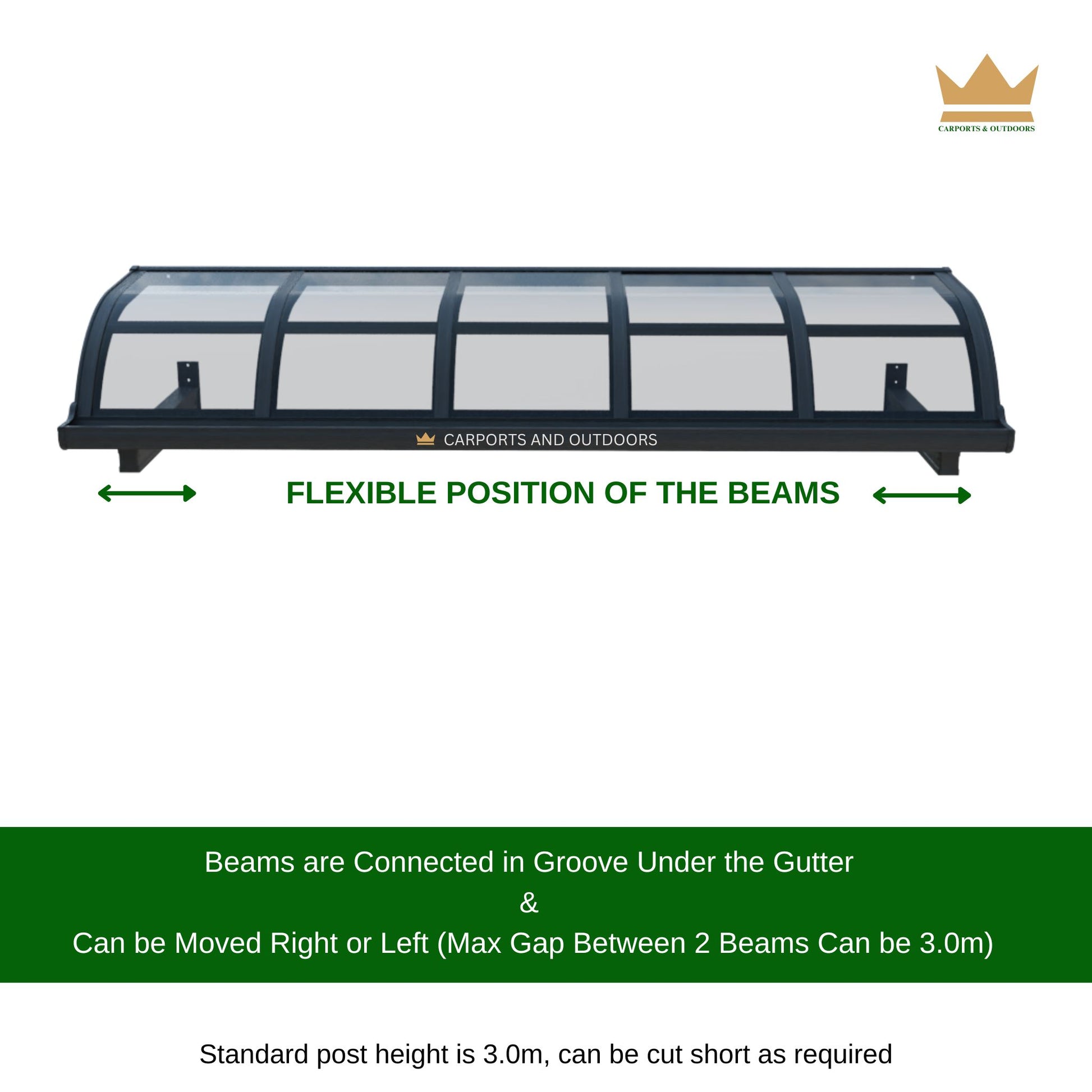 Position of Beams in Frame Awnings
