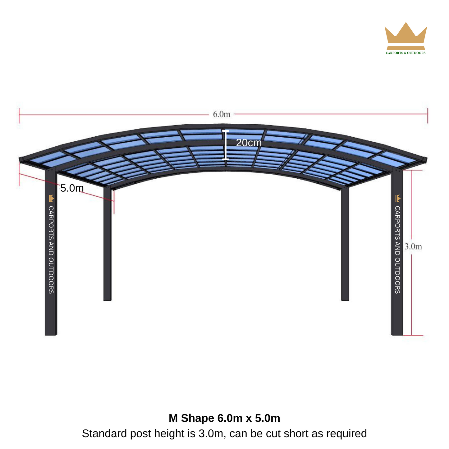 M Shape Double Carport Kit - GREY - Carports and Outdoors Aus
