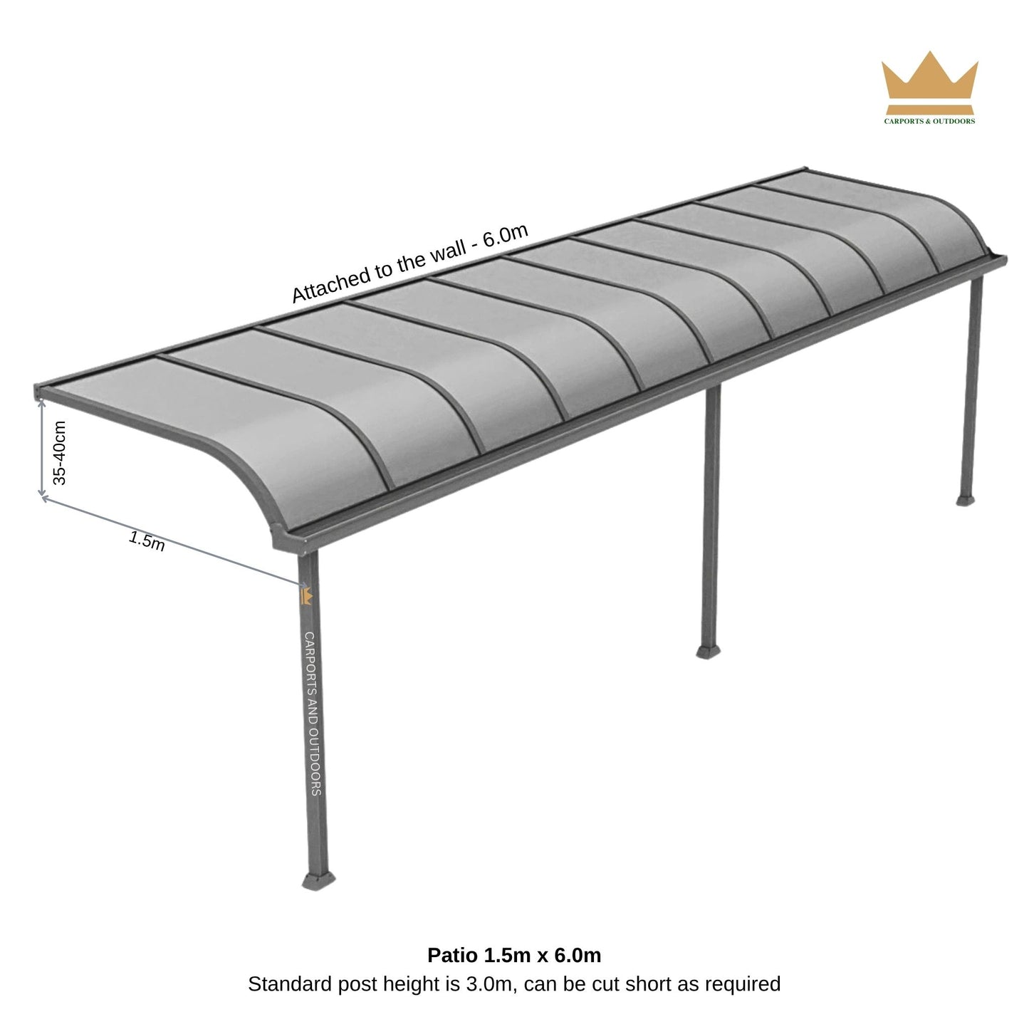 Patio Cover Kit - GREY