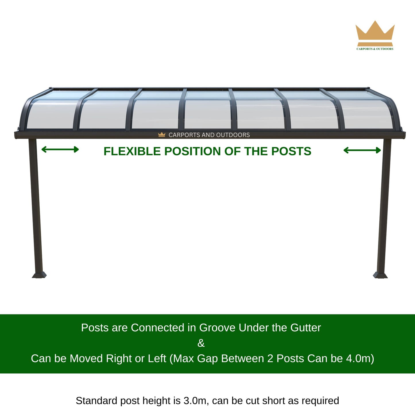 Flexibel Position of the patio cover kit