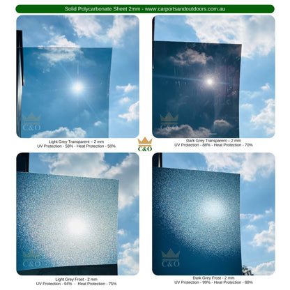 Soid Polycarbonate sheet comparison for UV and heat protection