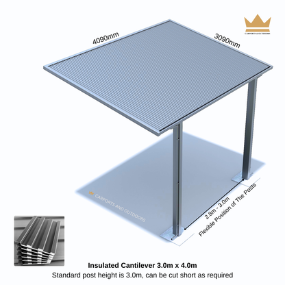 Insulated Carports & Pergolas - WHITE