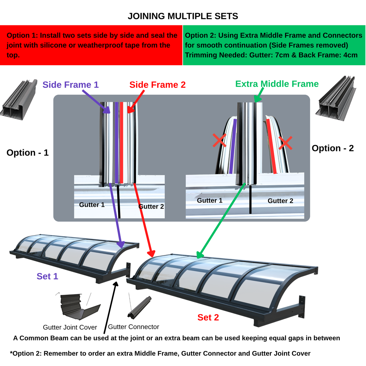 How to join multiple sets of an awning