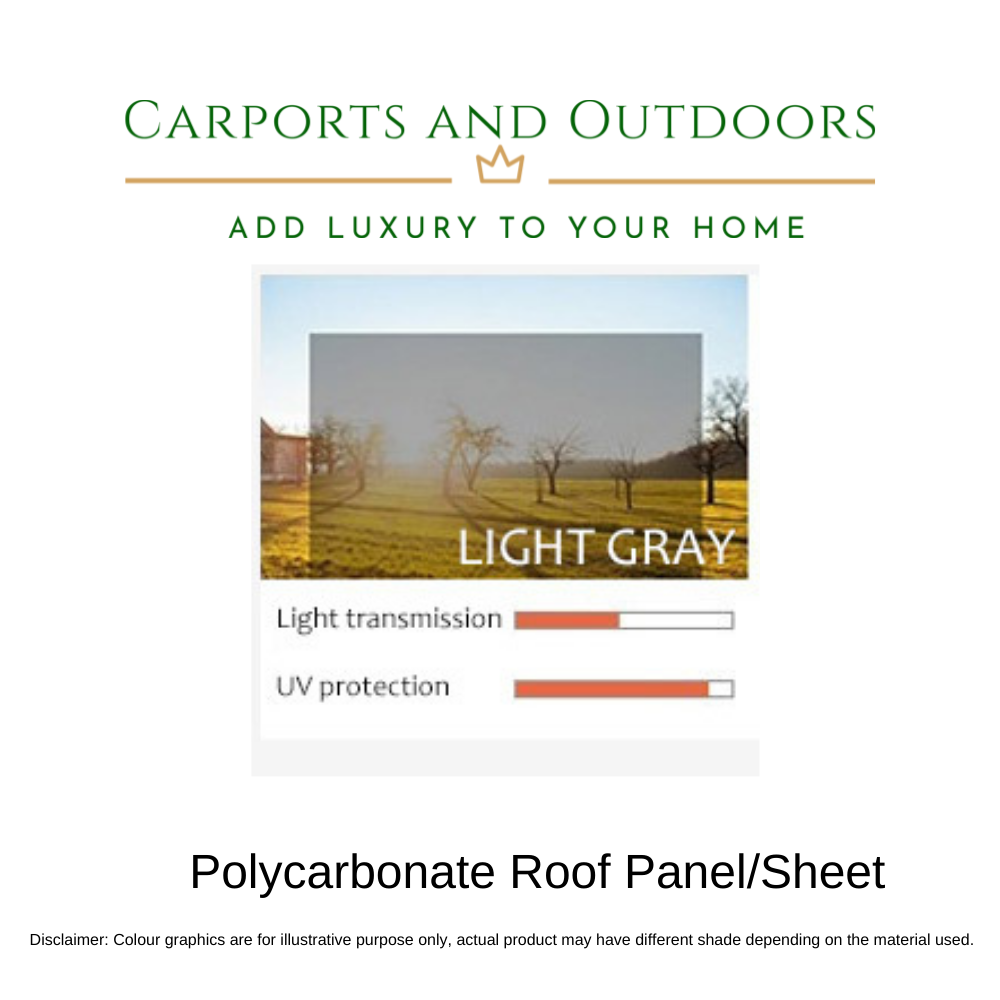 M Shape Double Carport Kit - GREY - Carports and Outdoors Aus