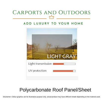 M Shape Double Carport Kit - GREY - Carports and Outdoors Aus