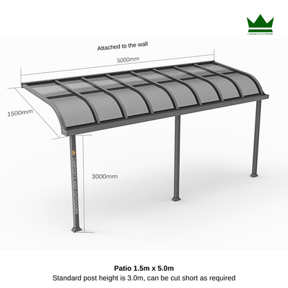Patio Cover Kit - GREY