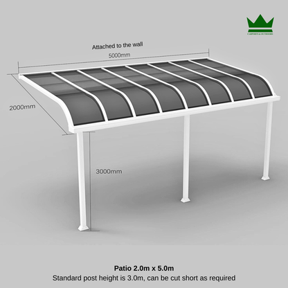 Patio Cover Kit - WHITE