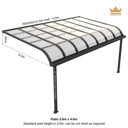 Patio Cover Kit - GREY - Carports and Outdoors Aus