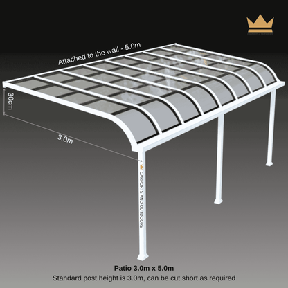 Patio Cover Kit - WHITE - Carports and Outdoors Aus