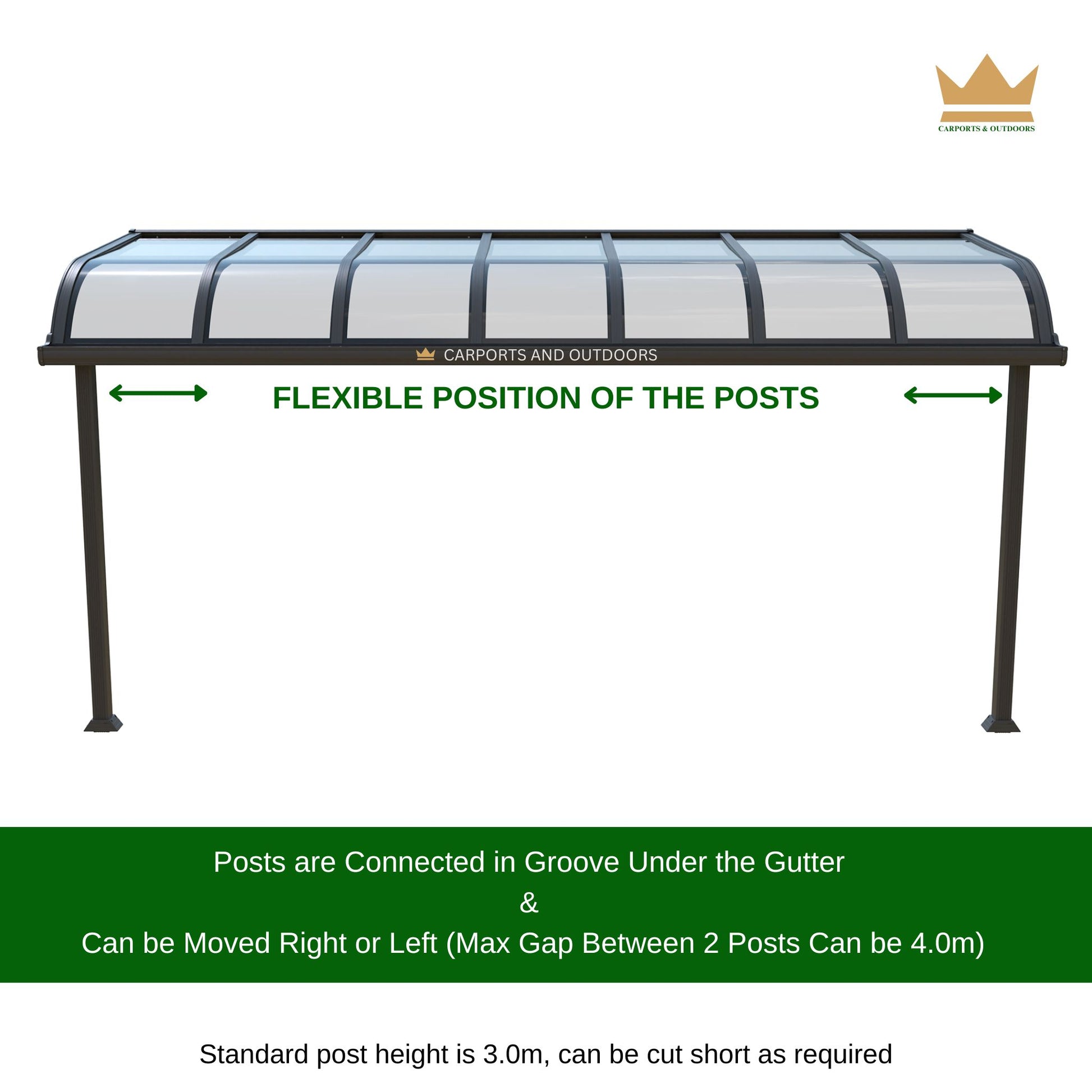 Flexibel Position of the patio cover kit