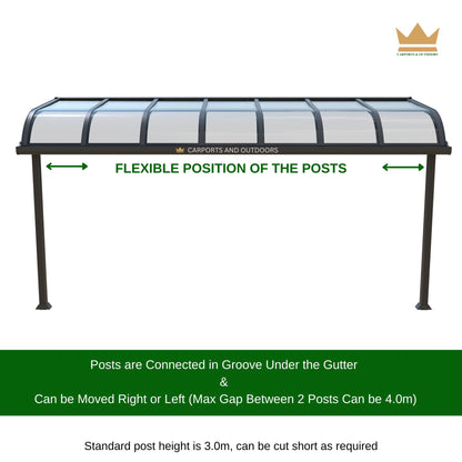 Flexibel Position of the patio cover kit