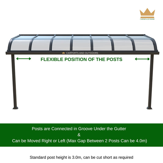 Flexibel Position of the patio cover kit