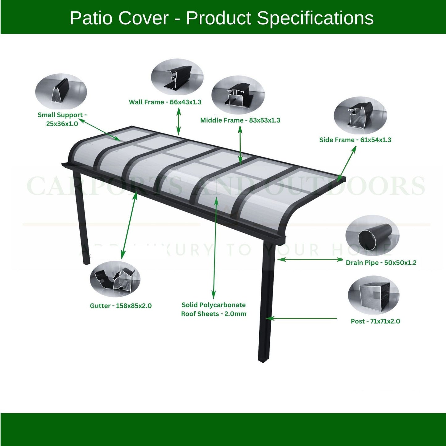 Patio Cover Kit - WHITE - Carports and Outdoors Aus